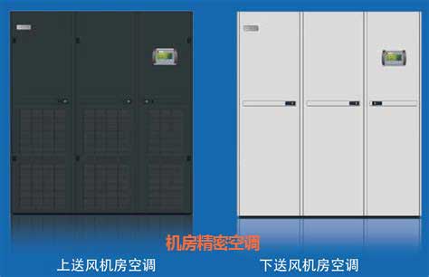 機房精密空調