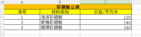 彩鋼板立頂價(jià)格