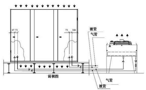 實驗室設(shè)計團隊