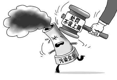 大氣污染管理