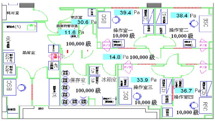 恒溫恒濕實驗室規(guī)劃圖